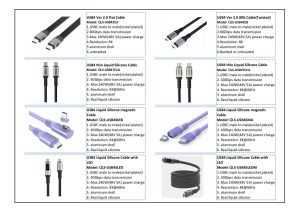 8K USB C To DP Cable
