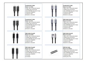 8K USB C To DP Cable