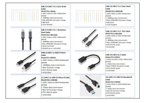 8K USB C To DP Cable