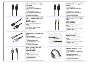 8K USB C To DP Cable