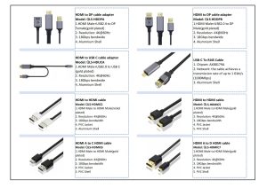 8K USB C To DP Cable
