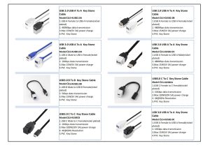 8K USB C To DP Cable