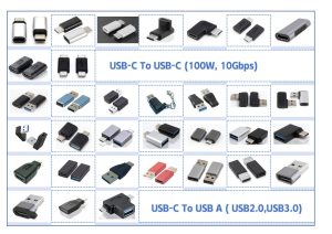 8K USB C To DP Cable