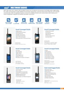 DMR Mobile Radio