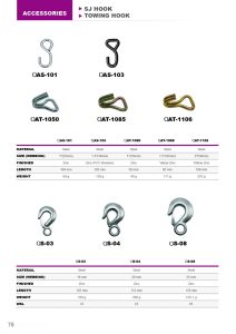 Harness