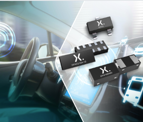 ESD Chip for Automotoive