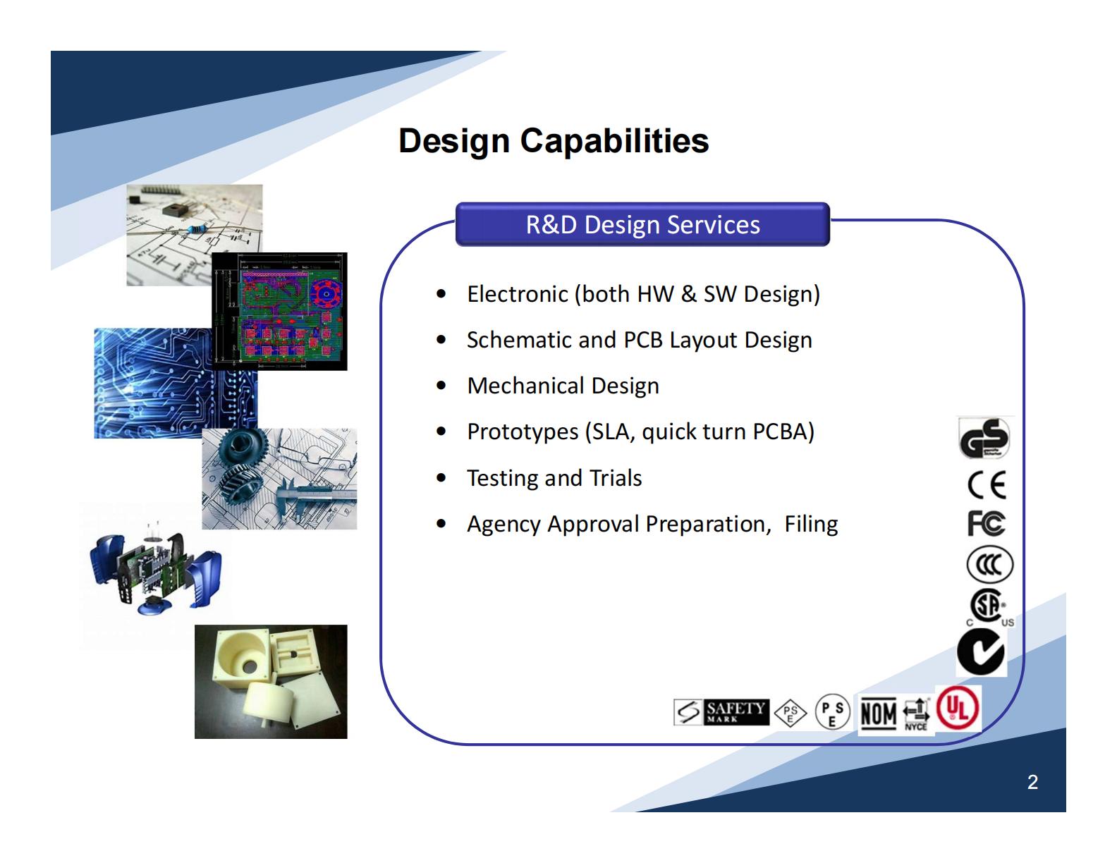 QVS Marketing Inc. » Electronic (Both HW & SW Design)