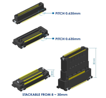 Floating BTB connectors