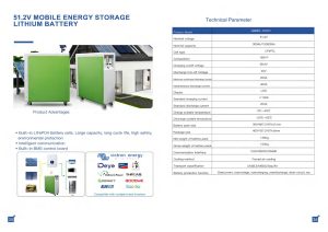 Solar Storage