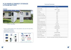 Solar Storage