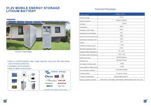 Solar Storage