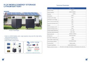 Solar Storage