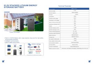 Solar Storage