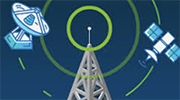 Telecomunications