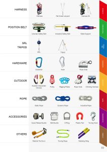 Wall Climbing Harness