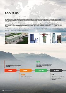 Wall Climbing Harness