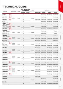 Wall Climbing Harness