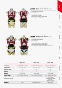 Wall Climbing Harness