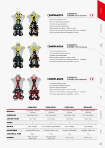 Wall Climbing Harness