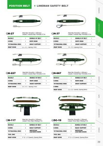 Wall Climbing Harness