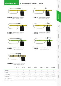 Wall Climbing Harness