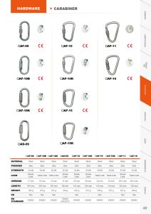 Wall Climbing Harness