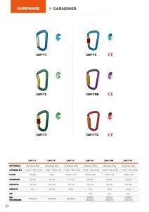 Wall Climbing Harness