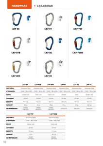 Wall Climbing Harness