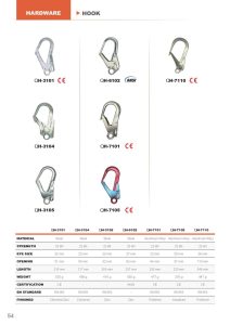 Wall Climbing Harness