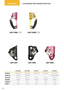 Wall Climbing Harness