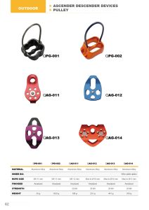 Wall Climbing Harness