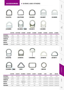 Wall Climbing Harness