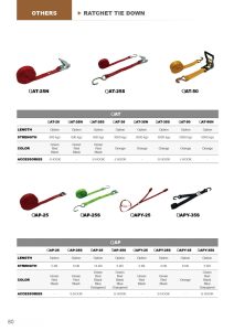 Wall Climbing Harness