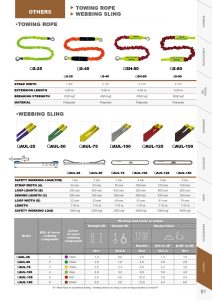 Wall Climbing Harness