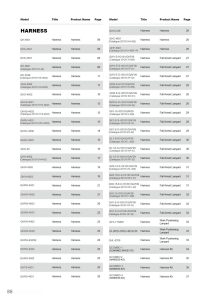 Wall Climbing Harness