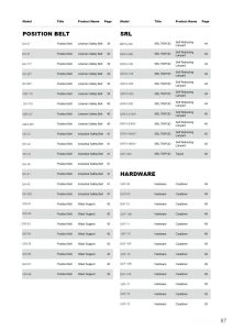 Wall Climbing Harness
