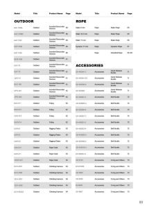 Wall Climbing Harness