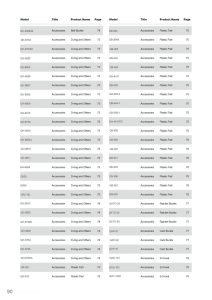 Wall Climbing Harness