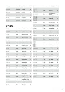 Wall Climbing Harness